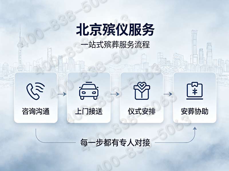 北京东郊殡葬服务专业殡仪服务让家属真正放心